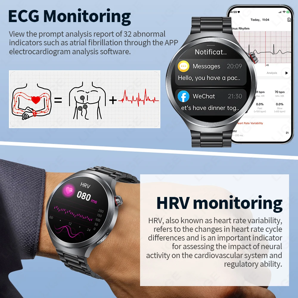 LIGE 2025 ECG Smart Watch Men 1.73” AMOLED Screen Emotional Detection Fatigue Monitoring Watches NFC Access Control Smartwatch 2