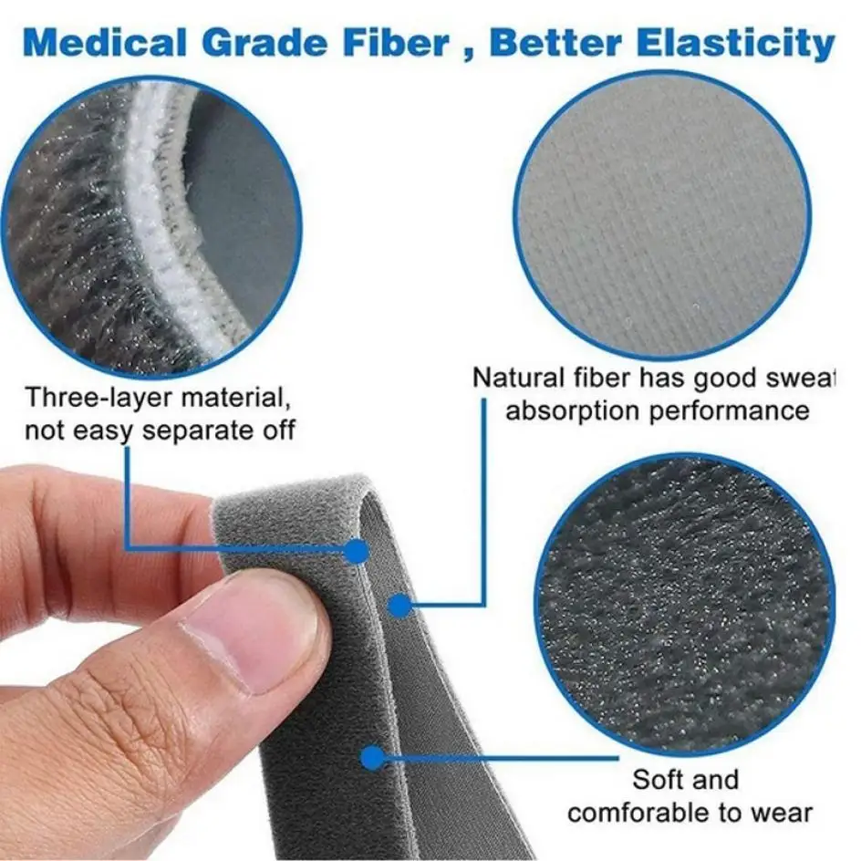 Description Picture 4 of itemCPAP Headgear Replacement Head Strap for Resmed Airfit F30 Full Mask Respirator Adjustable Home Use