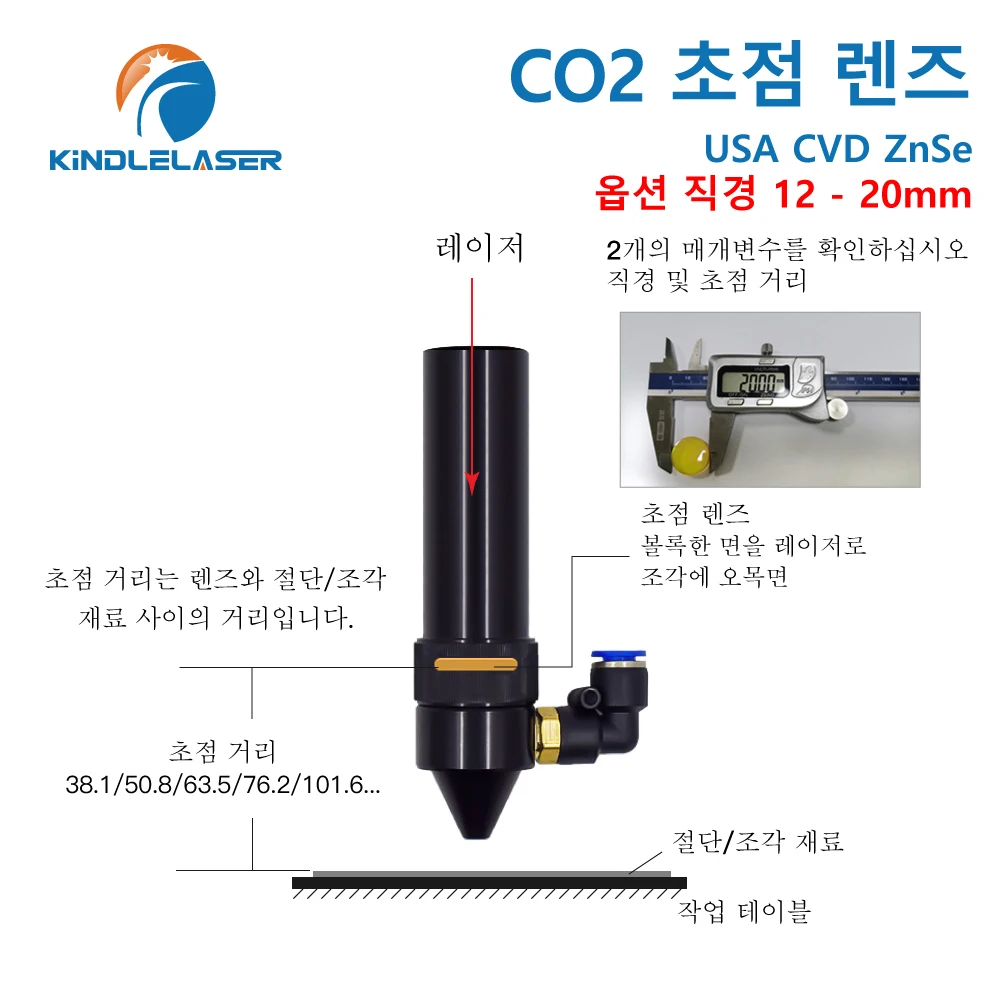 ZnSe 초점 렌즈 미국 CVD 렌즈 직경 12/15/18/20 FL25.4/38.1/50.8/63.5/76.2/101.6/127mm, CO2 레이저 조각 절단기용
