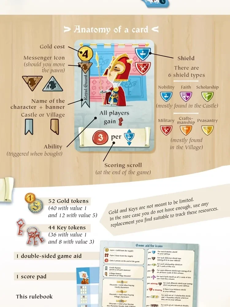 Spelare som gör taktiska kortval runt ett bord