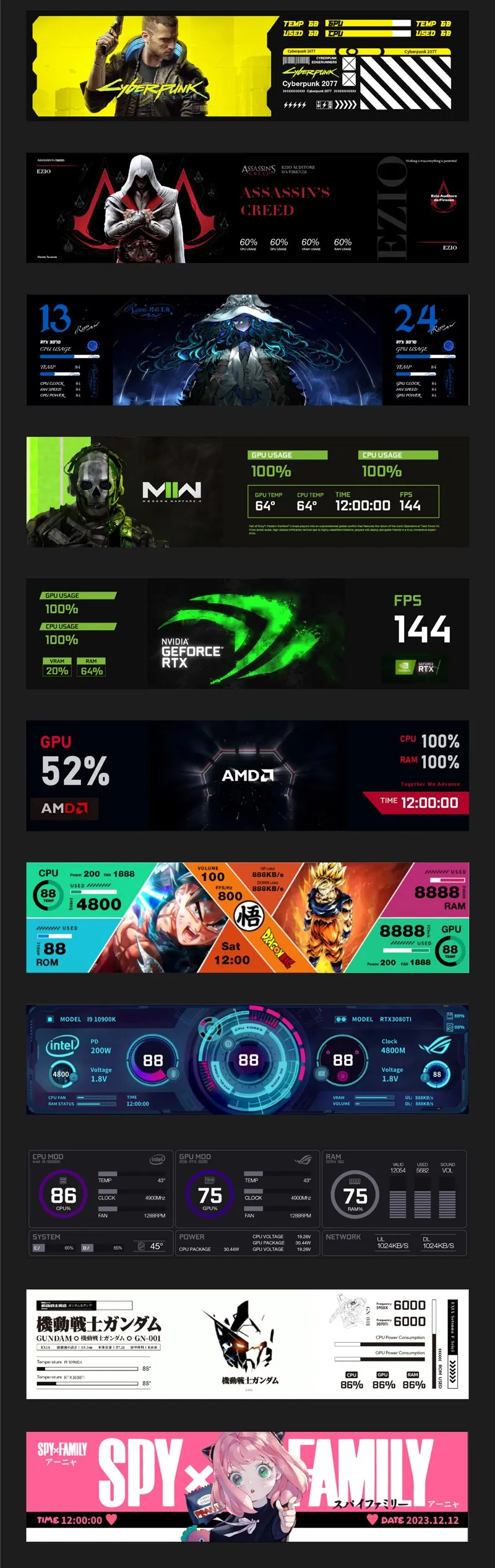 C tela de exibição CPU GPU RAM