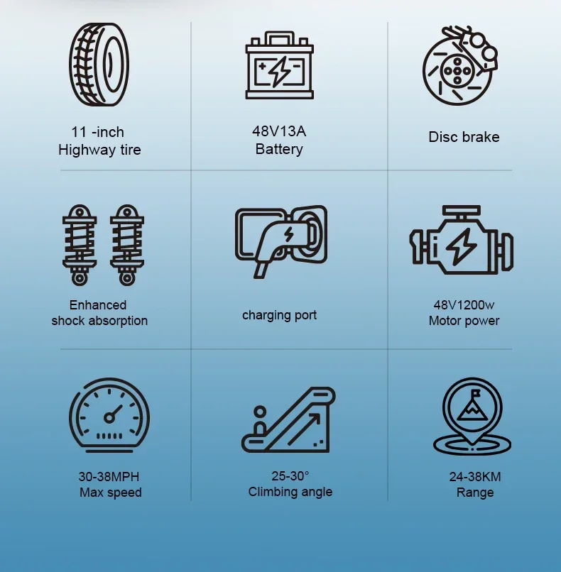 S058419579d38414084dee74e85629b7fR