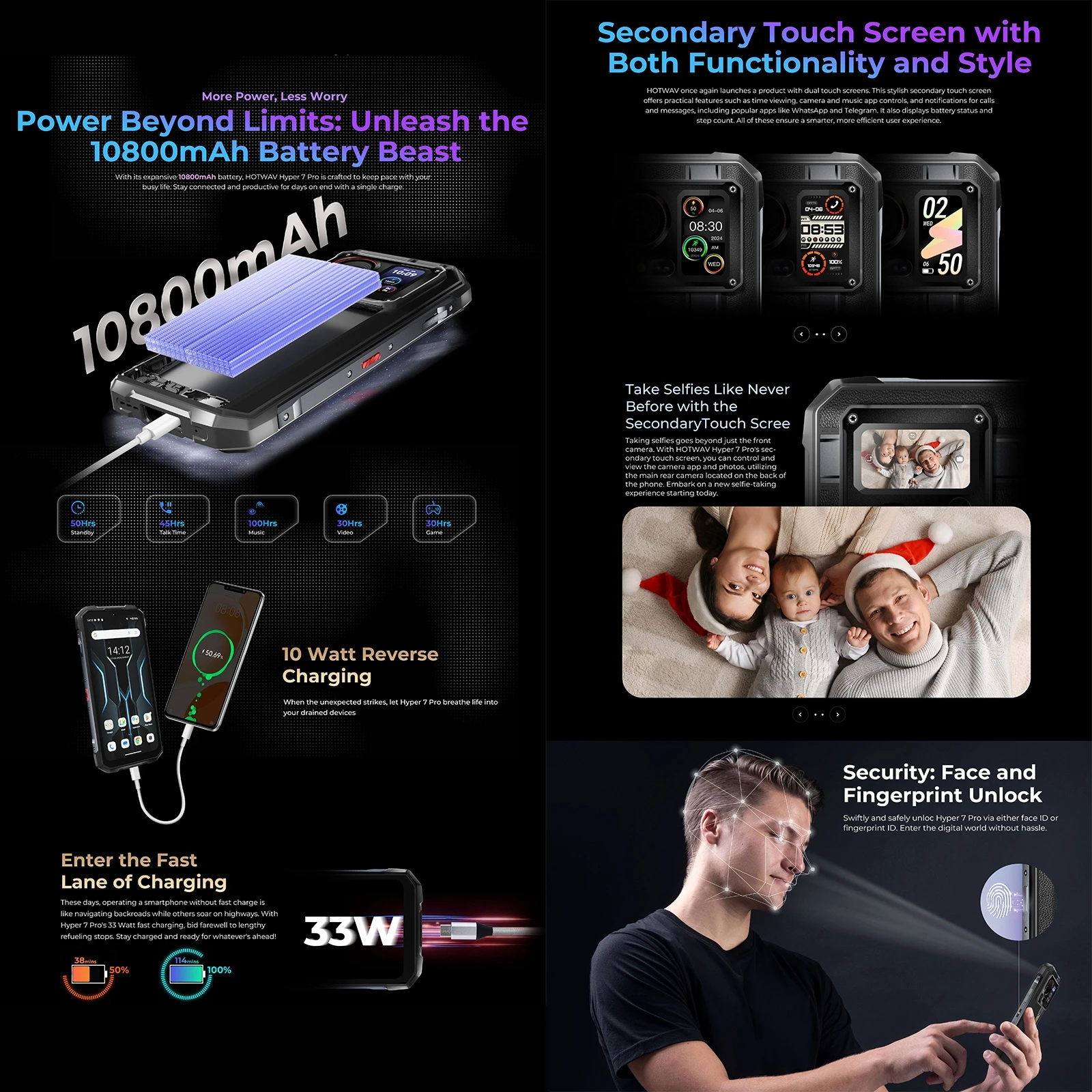 HOTWAV Hyper 7 Pro Rugged Phone 36GB 256GB MediaTek Dimensity 7050 5G 200MP Android 14 6.6 inc FHD+ 10800mAh 33W Cellphone