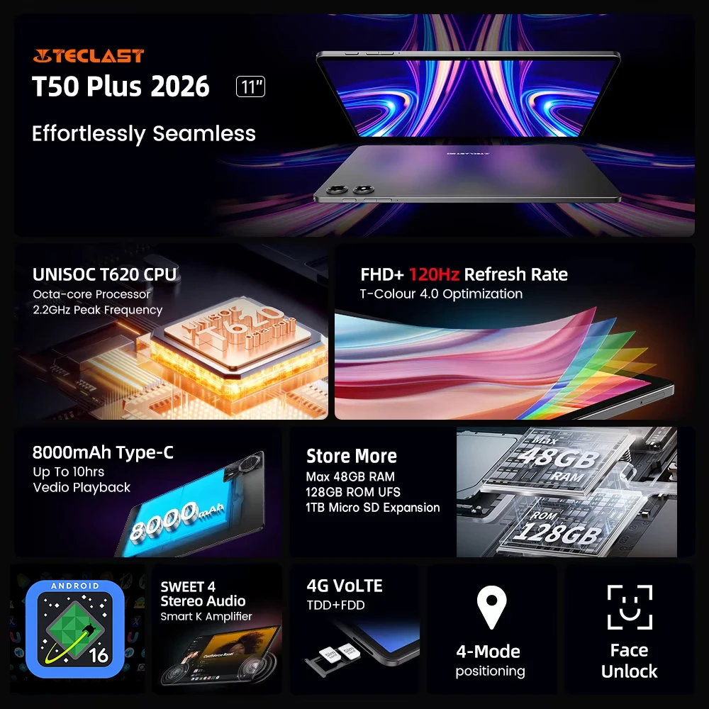 테클라스트 T50 플러스 11인치 120Hz FHD 디스플레이 UNISOC T7280 8GB 128GB 안드로이드 16 태블릿 8000mAh 배터리 4G LTE 듀얼심 GPS 태블릿 PC