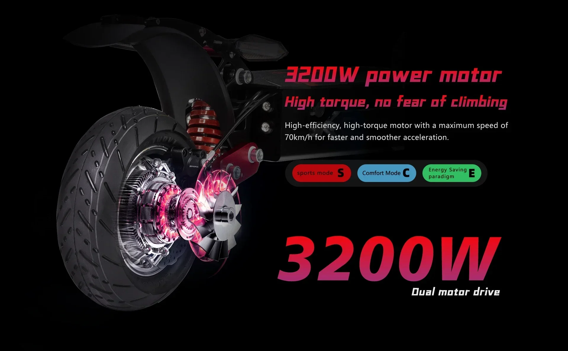 BOYUEDA Q7Pro Max Electric Scooter 3200W Dual Motor 52V28AH 110KM Long Mileage 70KM/H 10"Tire NFC App Control Foldable E-Scooter S05852d8331e14a318fca3686723aaae3r