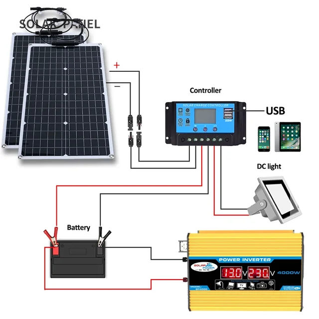 2000W Solar Energy System 110V/220V 4000W Solar Panel Inverter Glass 12V Battery Charging Controller For Home/Outdoor Use 2