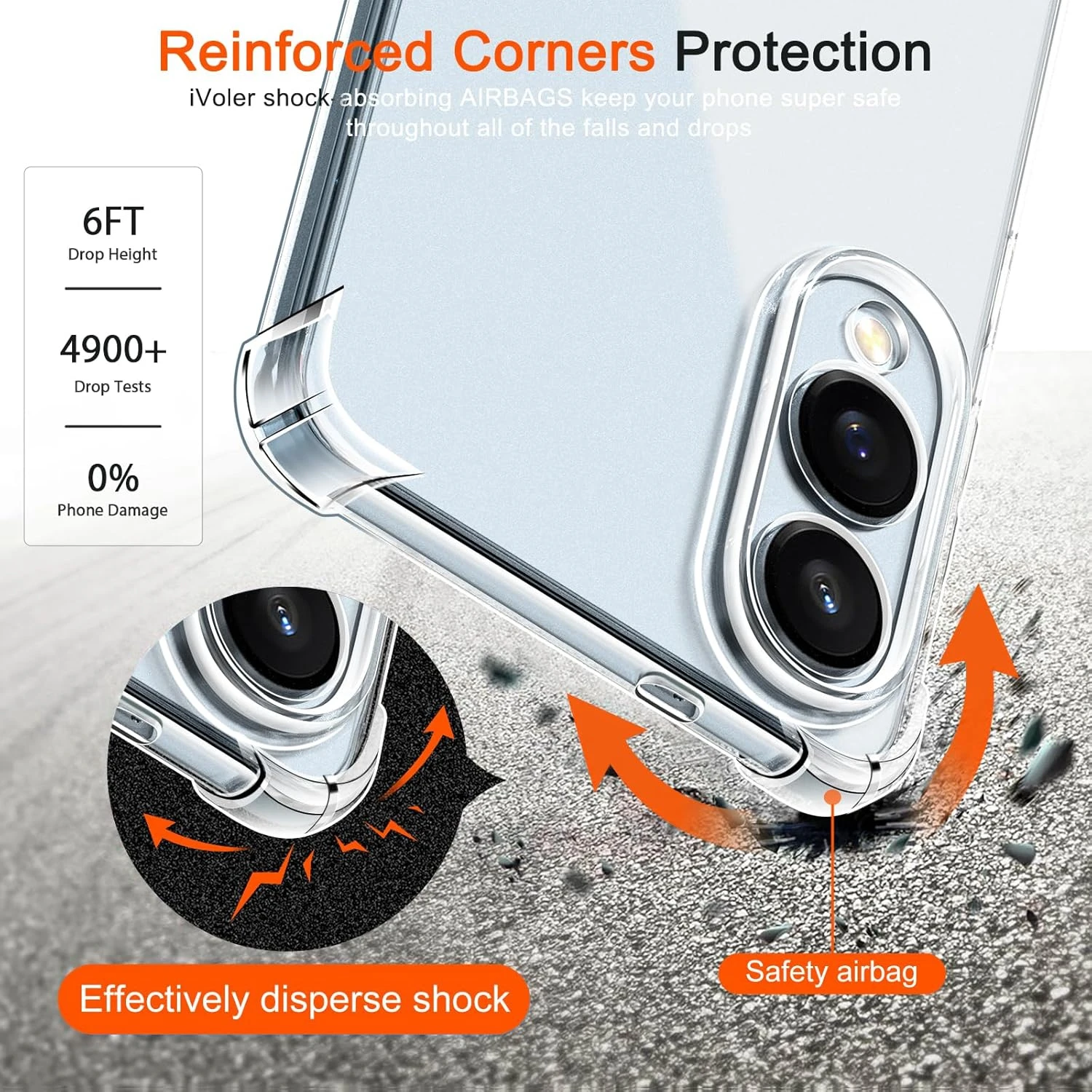 Transparent TPU Shockproof Protective Case with Reinforced Corners