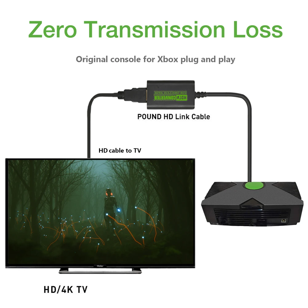 Xbox to HDMI ȣȯ     , Xbox  ֿܼ HDMI ̺, TV 1080i, 720p, 480p, 480i