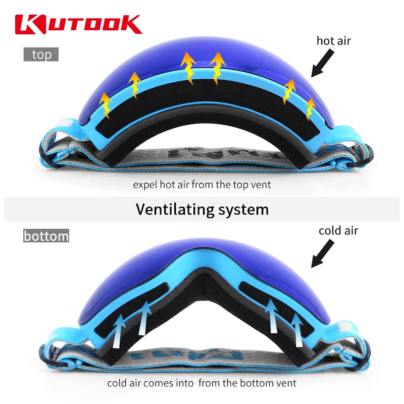 KUTOOK Ű Ȱ,  ̾ , UV , ܿ 캸 Ȱ,  ȯ ,  Ȱ