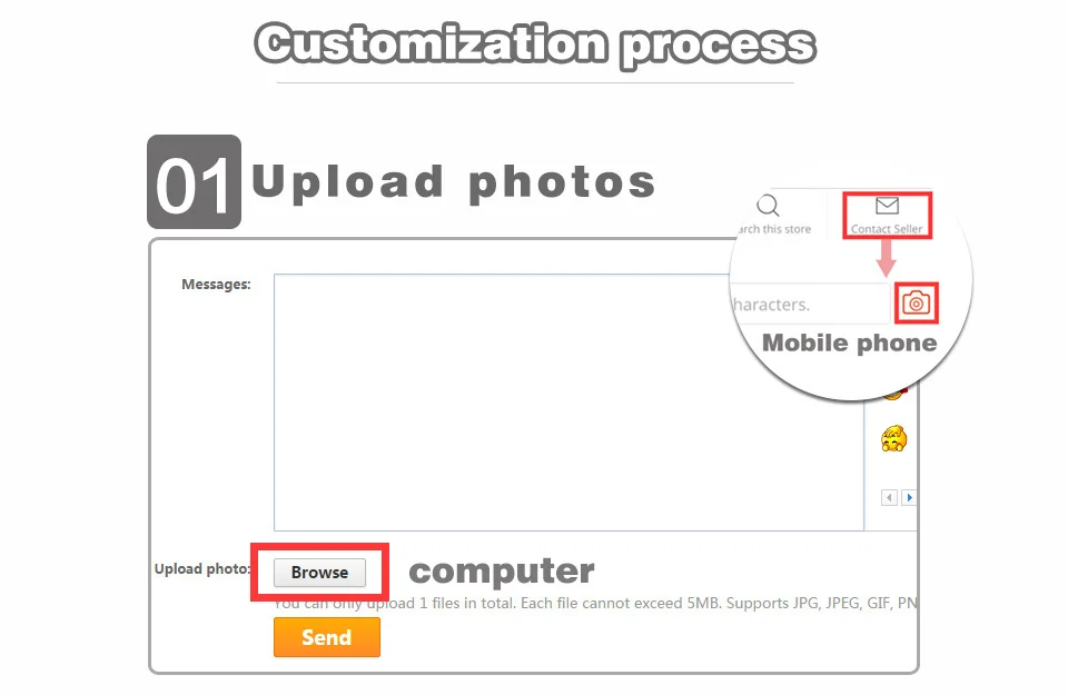 aeProduct.getSubject()