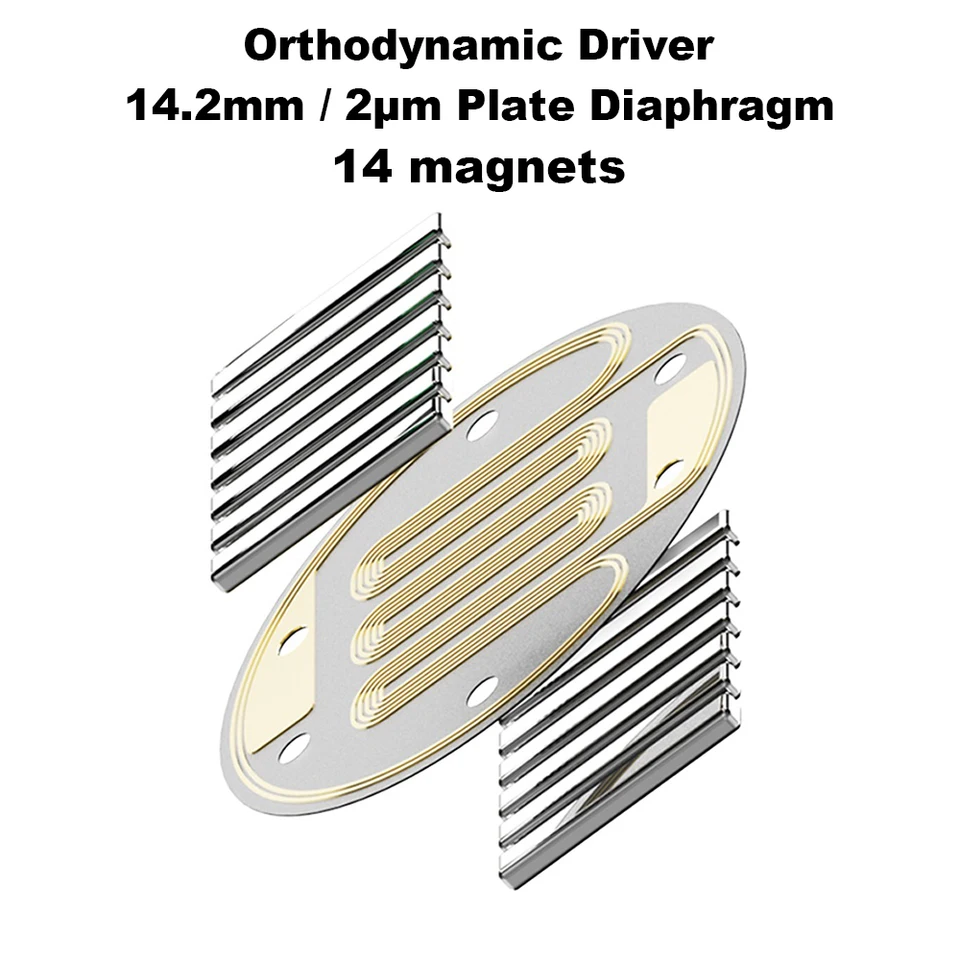 PMV PP 1Planar Magnetic φ14.2mm 2PIN PMV PP 1Planar Magnetic φ14.2mm 2PIN Pmv Pp Flagship 14.2mm