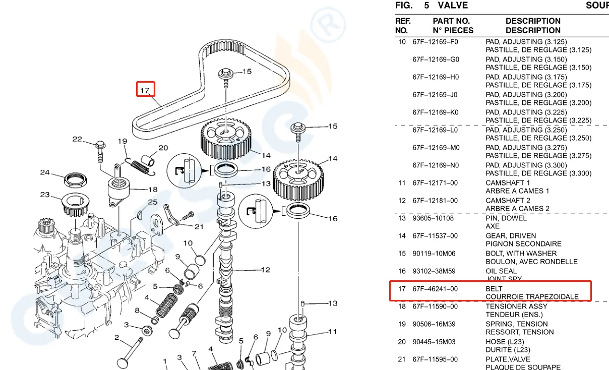 Timing Belt For Yamaha Outboard F40A /F50A /FT50B /FT50C /F60A /FT60B 62Y-46241 - View #9