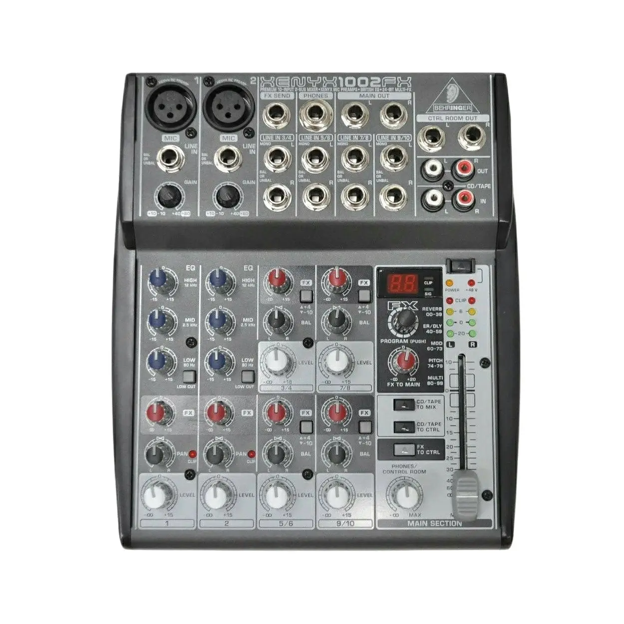 Store Home Products Feedback