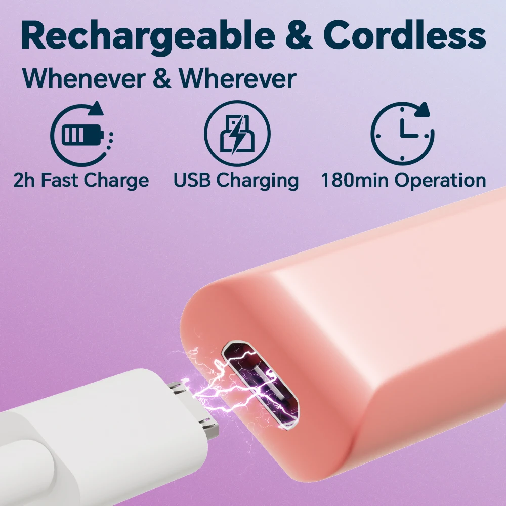 2-In-1 Electric Nail Drill File Set with LED Light, USB Rechargeable Protable Nail Machine Kit for Nail Polishing and Gel Nails