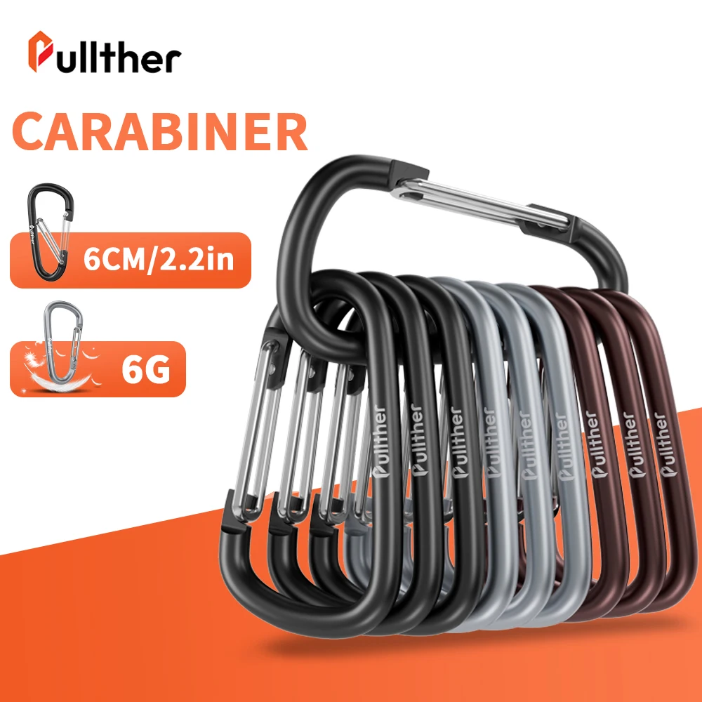 Carabiner Keychain Tool 1