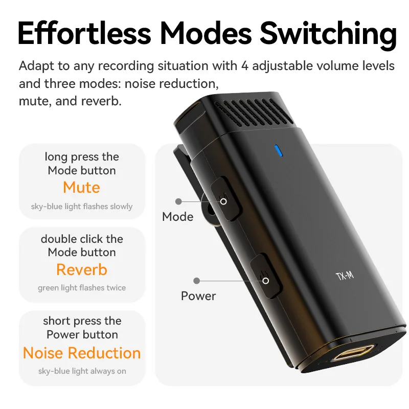 Ulanzi HM2301 Dual Channel Wireless Microphone 48kHz High-quality Sound for Smartphone Photograph Livestreaming Vlog Accessories