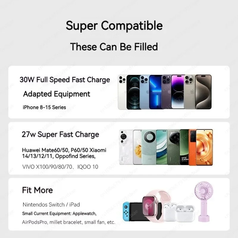30W 10000mah 20000mAh power bank comes with dual line Type-c/L portable mobile power PD fast charging A1680