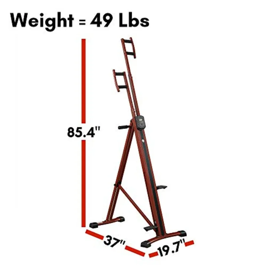 description