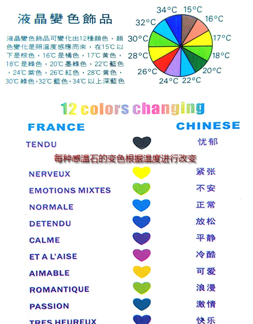 Mood Chart Mood Changing Necklace Color Meanings Ring Mood