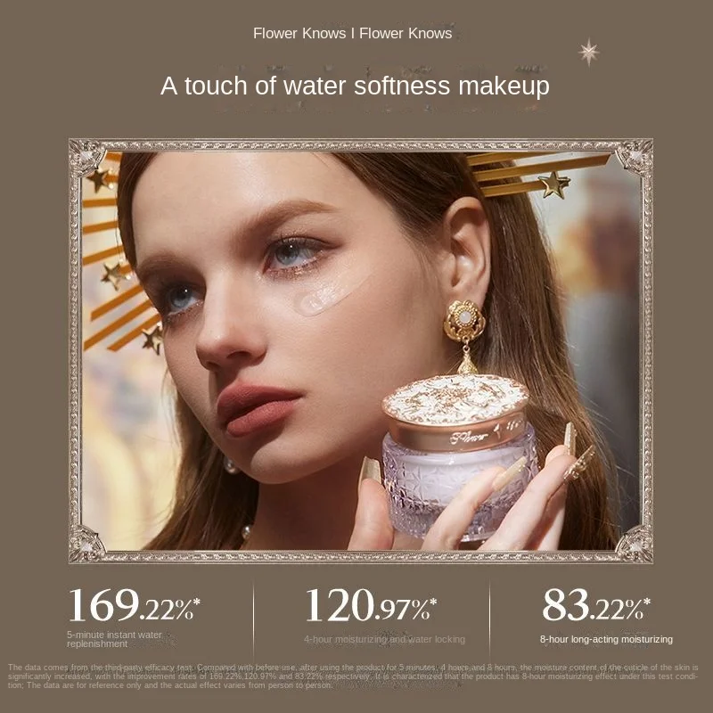 Flower Knows Little Angel Moisturizing Pre-Makeup Cream Refreshing Oil-Control Makeup Holds Makeup Without Caking Makeup Primer 4