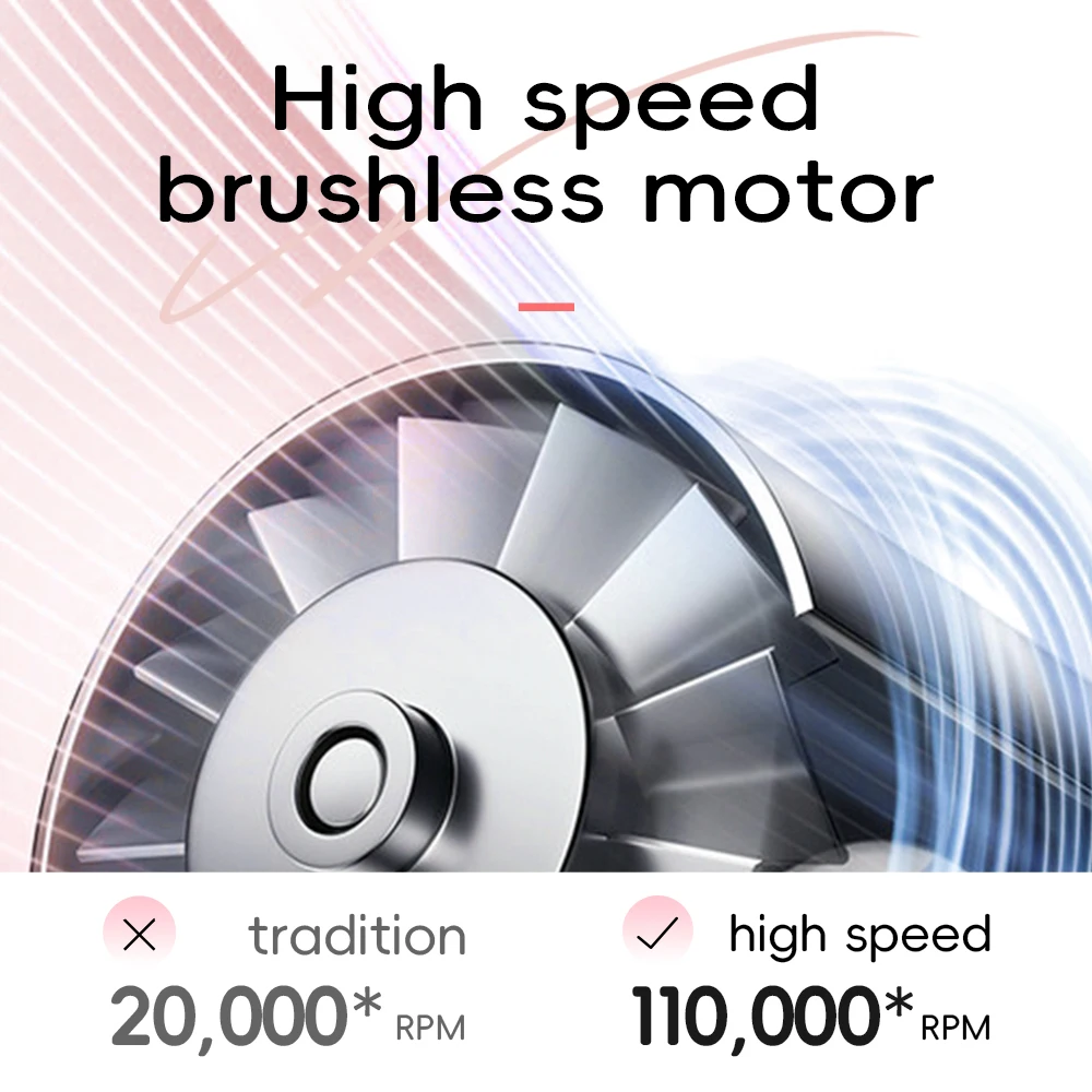 Sèche-cheveux électrique professionnel sans feuilles, 1.8m, haute vitesse, 1600W, négatif, 200 millions d'anions, silencieux – Image 2