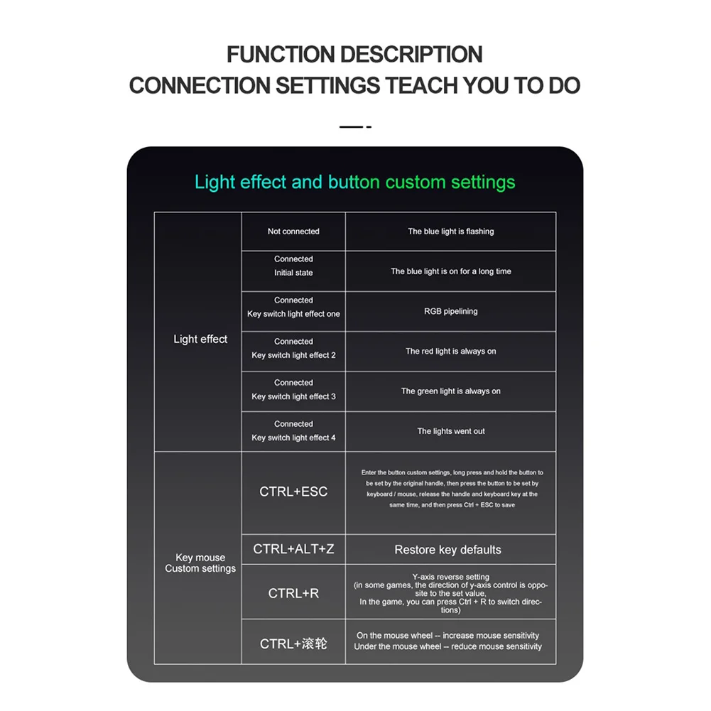 G6L Wired Keyboard Mouse Converter Adapter for Nintend Switch Xbox One PS4 PS3 Controllers Gaming Accessory