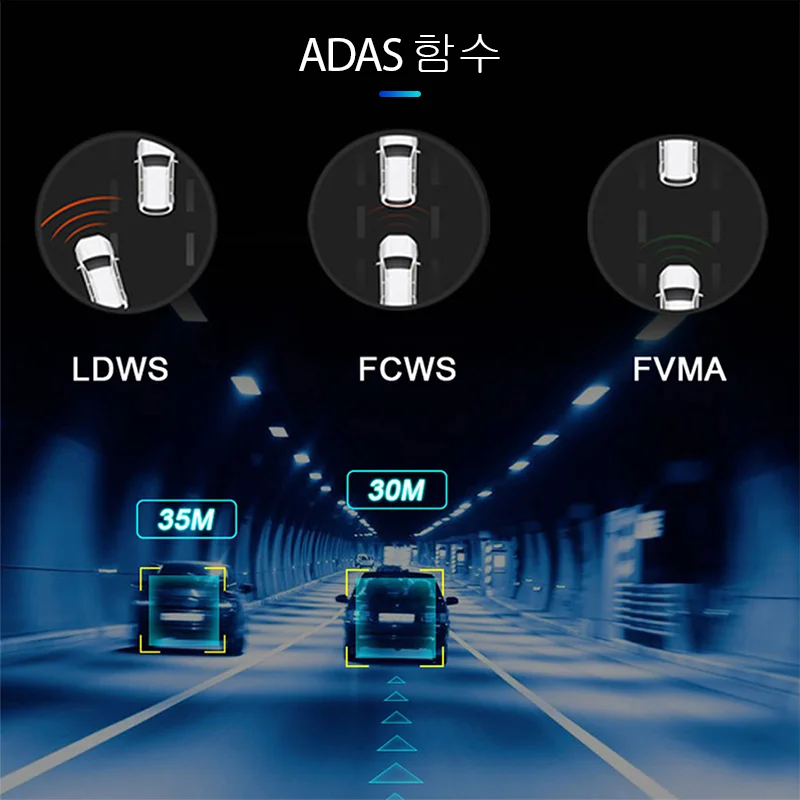 E-ACE D13  Dvr Ʈ ̷, 4G ȵ̵  ķ, 1080P  ķ, ADAS    Dvrs, 10 ġ ڽ