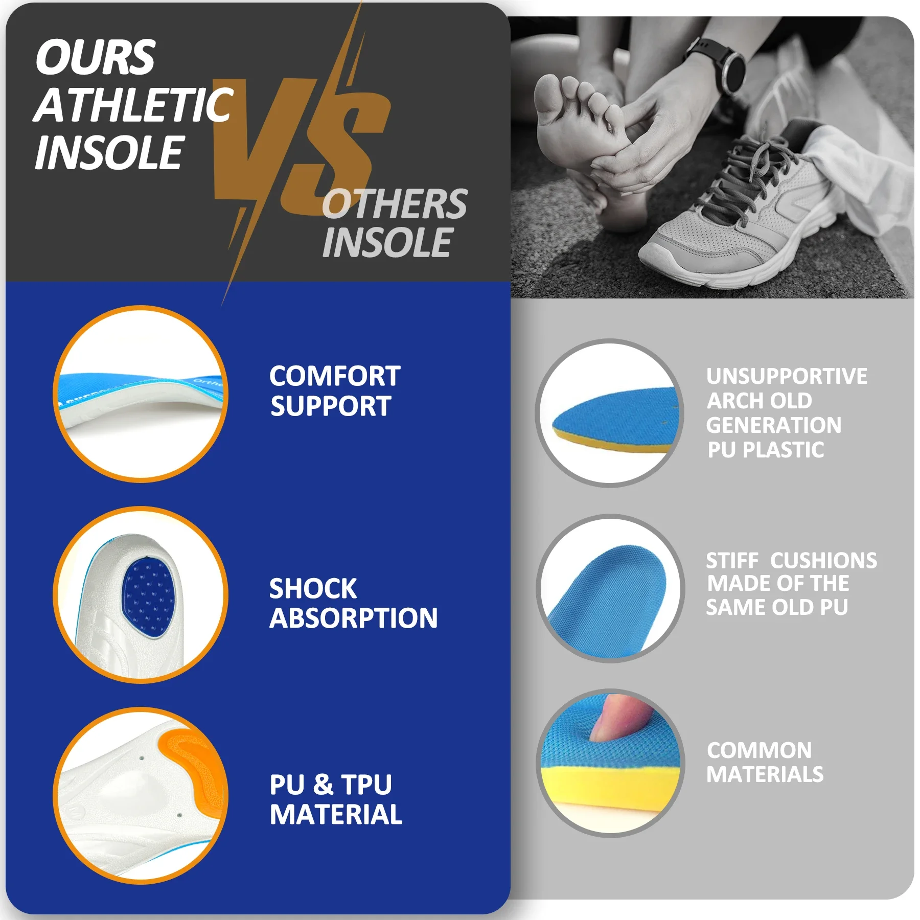 iFitna PU Arch Support Shock Absorb Plantar Fasciitis Pain Relief Men Orthopedic Insole Women Sneaker Flat Feet Sport Insert