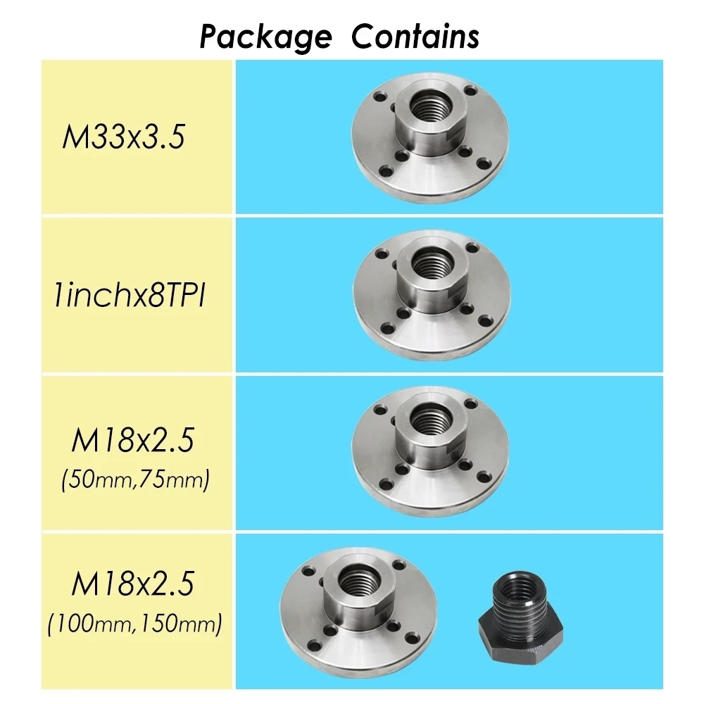 Wood Lathe Face Plate for M33 M18 Threaded 2" 3" Flange Woodworking Turning Machine Chuck