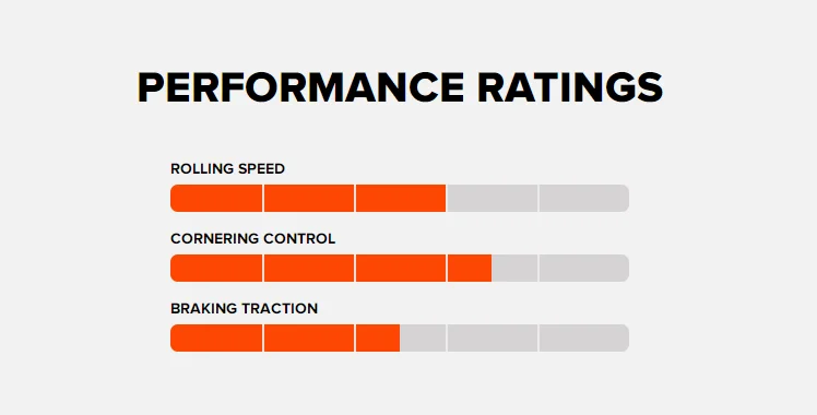 maxxis minion 29x2 5