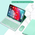 Green B