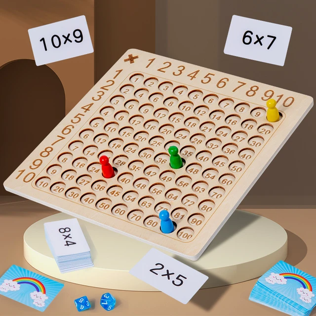 Placa de Aprendizagem de Números, De Montessori Multiplicação Jogo De  Tabuleiro - Brinquedo de jogo de tabuada de multiplicação de números,  aprendizado mais fácil e mais divertido para Generic