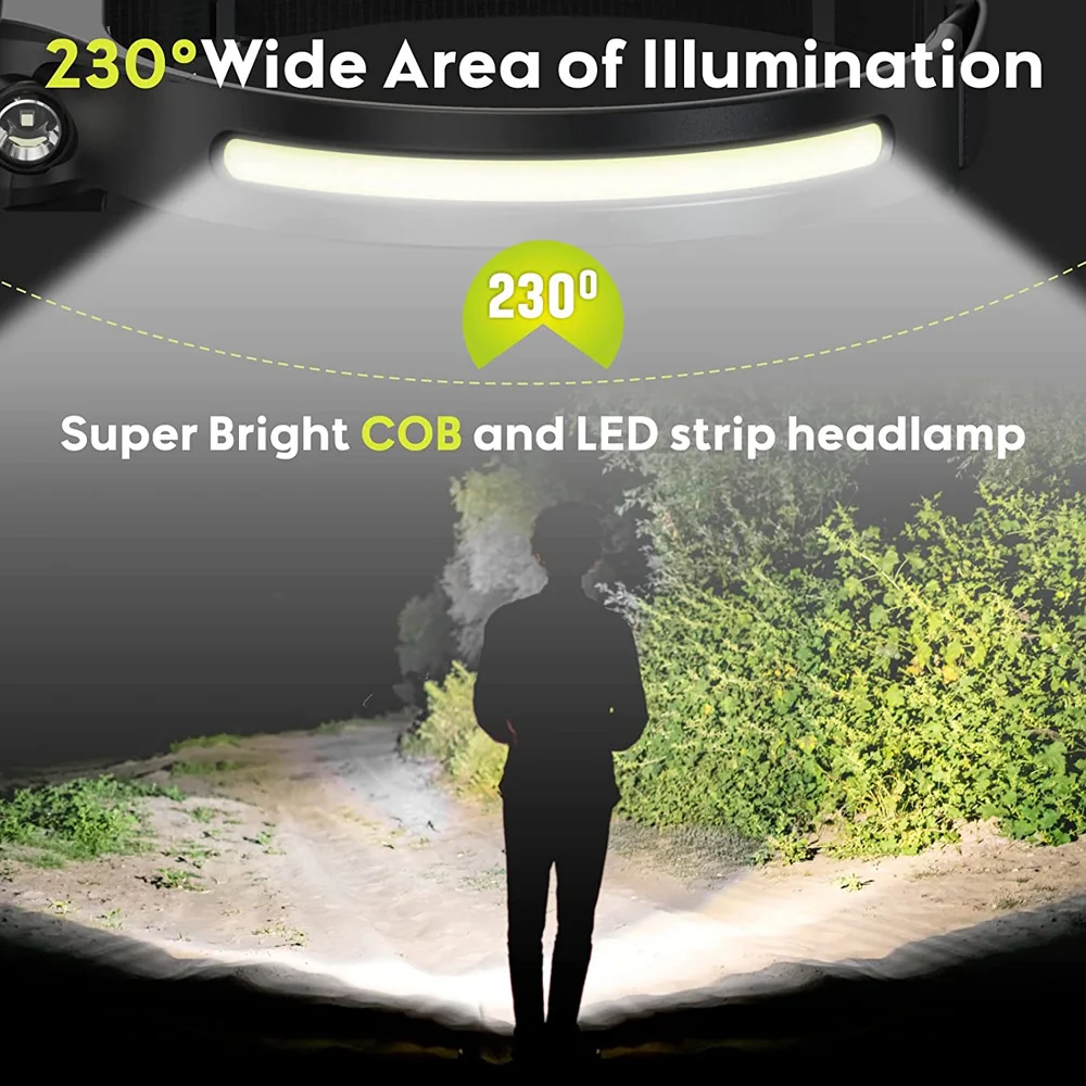 COB LED Headlamp Sensor Headlight with Built-in Battery Flashlight USB Rechargeable Head Lamp 5 Lighting Modes Torch Work Light