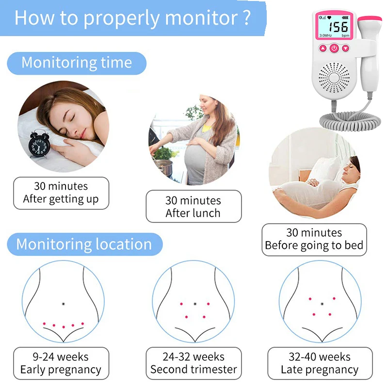 Doppler Fetal Heart Rate Monitor 3.0MHz Home Pregnancy Baby Fetal Sound Detector No Radiation Digital Baby Heartbeat Monitor fetal heart rate monitor