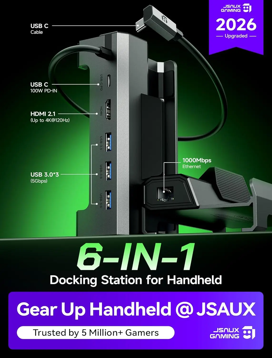 ROG Xbox Ally/Xbox Ally X용 4K@120Hz 도킹 스테이션, HDMI 2.1, 3개의 USB 3.0, 100W 충전 허브를 갖춘 6-in-1 Xbox Ally 도크-HB0612