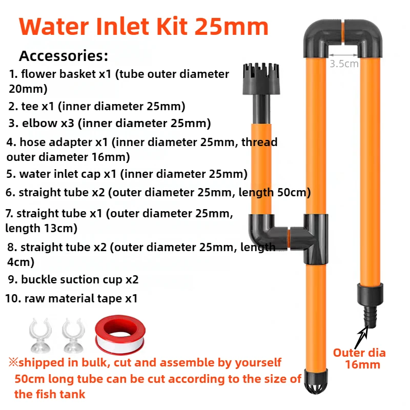 25mm inlet