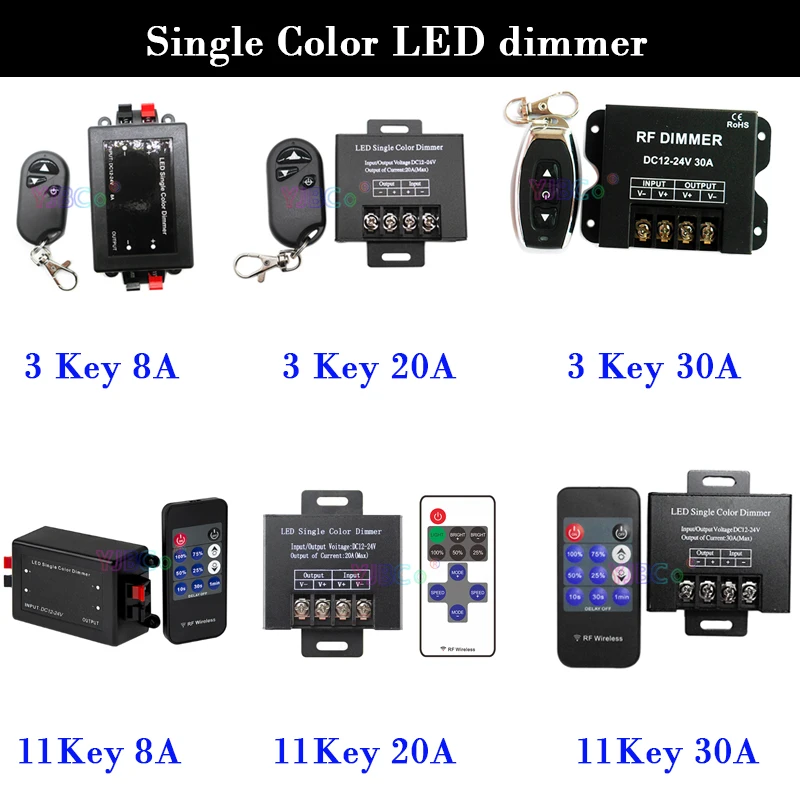 sem fio interruptor de escurecimento para 5050 3528 luz de tira