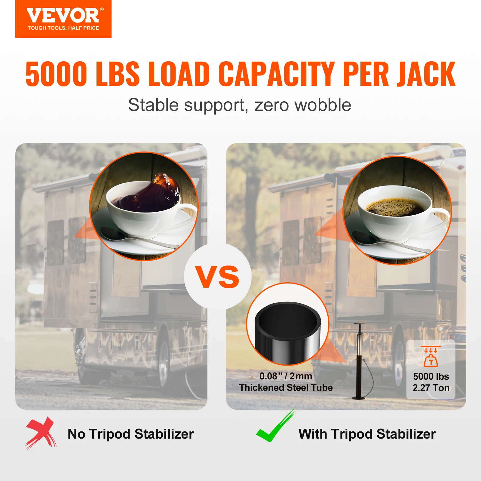 SucceBuy RV Slide Out Support Jacks 5000 lbs Capacity Each Slide Out Stabilizer For RV Camper and Travel Trailer