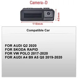 Enhanced Rear Camera for Volkswagen and Audi Vehicles (Camera - D)