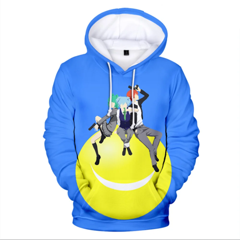 Рисунок 2 - Новая толстовка с аниме оценкой