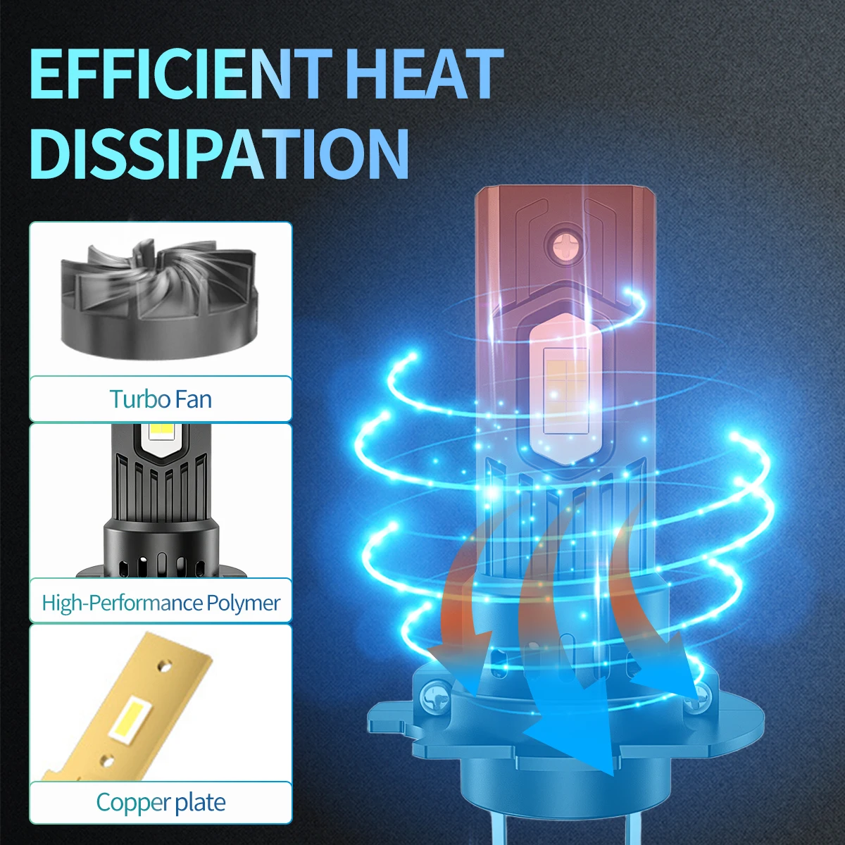 1Pcs/2Pcs/4Pcs 높은 침투력 H7 LED 안개등 전구 6000LM 6000K 자동차 차량용 깜박임 방지 무소음 팬