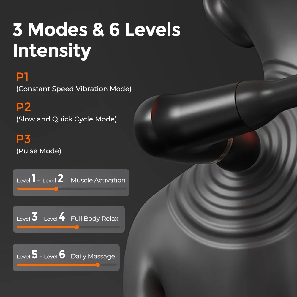 New Smart Curved Hook Fascia Gun 3 Modes Electric Fascia Gun Home Electric Massager Massage Hammer Handheld Hammer Back Artifact