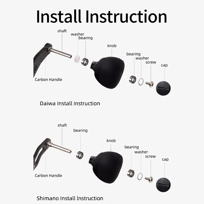 Ruke 1pc Fishing Reel Handke Knob EVA Materail 35mm Weight 13g/pc Include 2pcs Bearings Washers Reel Accessory For Handle DIY