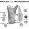 Cycling Running Hiking Vest Breathable Bicycle Cross-Country Marathon Sports Lightweight Multifunctional Outdoor Activity Gear 2