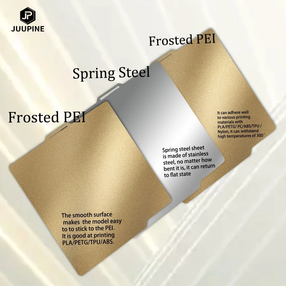 Enhanced Magnetic Textured PEI Sheet Steel Build Plate - 235x235 Upgrade
