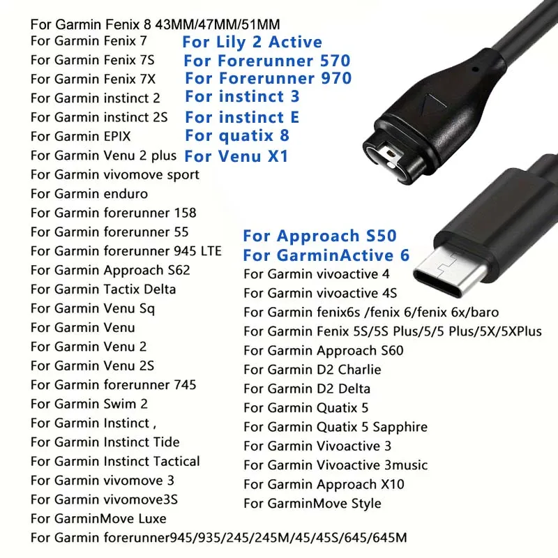 Premium Replacement Charging Cable