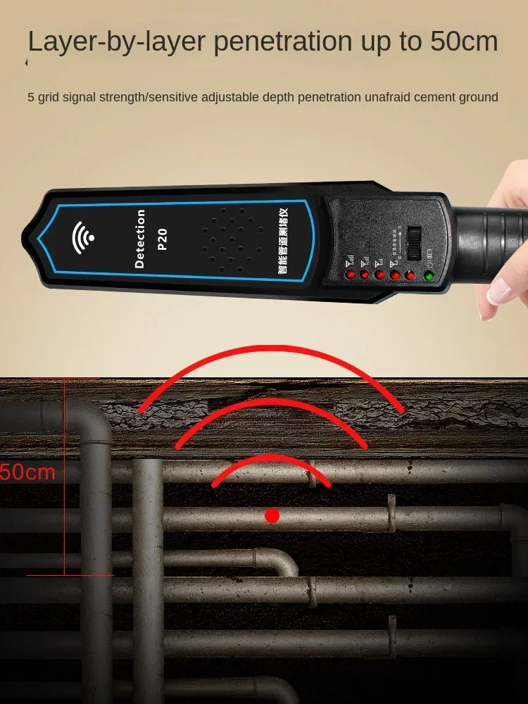 Blockage measuring instrument electrician threading pipeline detector accuracy wall blockage removal blockage probe floor heat 5