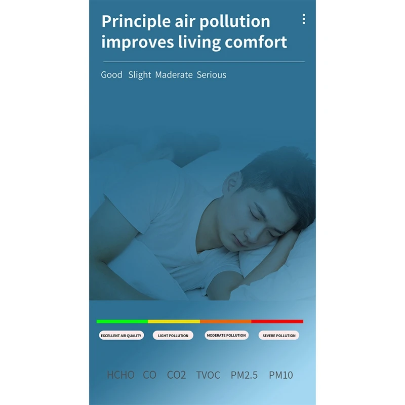 6  1 PM2.5 PM10 HCHO TVOC CO CO2  , CO CO2 ˵  Ȩ ǽ  ǰ ׽