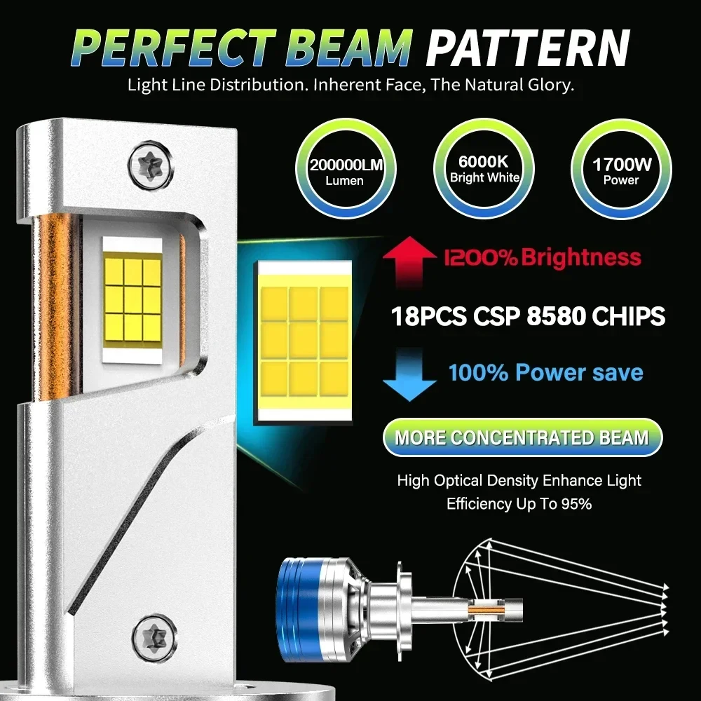 H7 H4 H11 Led Headlight High Power 8580 CSP Canbus H1 H8 9005 HB3 9006 HB4 9012 HIR2 Turbo Lamp Car Led Headlamp Fog Light 6000K led car lights led bulbs led headlights led car headlights car headlamps