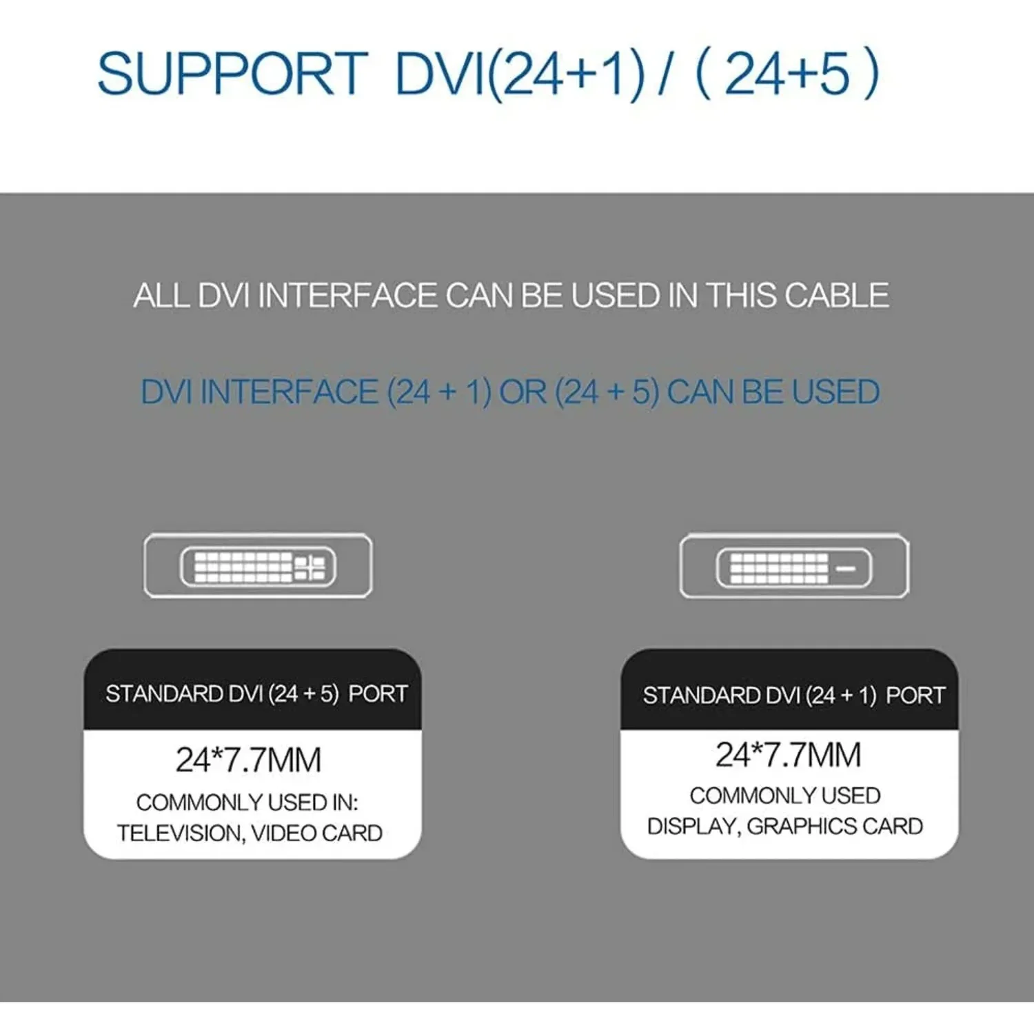 USB C Cable 1080P USB C to DVI Cable Male to Male Type-C To 24+1/24+5 DVI Converter For Thunderbolt MacBook Pro Projector Monitor TV S8 S9